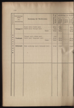 Verordnungs- und Anzeige-Blatt der k.k. General-Direction der österr. Staatsbahnen 18990422 Seite: 34