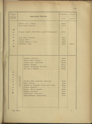 Verordnungs- und Anzeige-Blatt der k.k. General-Direction der österr. Staatsbahnen 18990422 Seite: 9