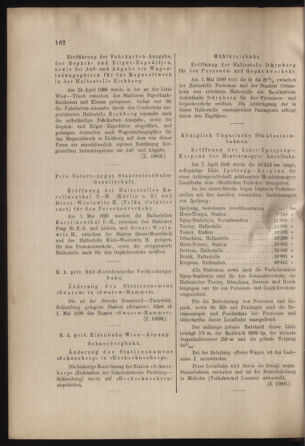 Verordnungs- und Anzeige-Blatt der k.k. General-Direction der österr. Staatsbahnen 18990429 Seite: 4