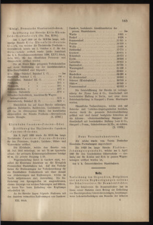 Verordnungs- und Anzeige-Blatt der k.k. General-Direction der österr. Staatsbahnen 18990429 Seite: 5