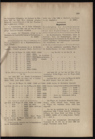 Verordnungs- und Anzeige-Blatt der k.k. General-Direction der österr. Staatsbahnen 18990506 Seite: 3