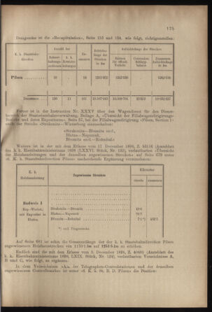 Verordnungs- und Anzeige-Blatt der k.k. General-Direction der österr. Staatsbahnen 18990513 Seite: 5