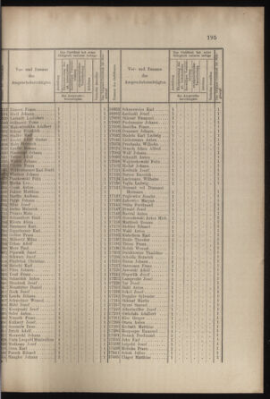 Verordnungs- und Anzeige-Blatt der k.k. General-Direction der österr. Staatsbahnen 18990520 Seite: 11