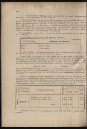 Verordnungs- und Anzeige-Blatt der k.k. General-Direction der österr. Staatsbahnen 18990524 Seite: 2