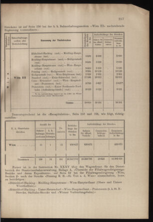 Verordnungs- und Anzeige-Blatt der k.k. General-Direction der österr. Staatsbahnen 18990607 Seite: 5