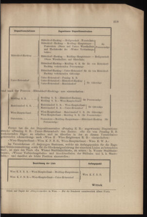 Verordnungs- und Anzeige-Blatt der k.k. General-Direction der österr. Staatsbahnen 18990607 Seite: 7