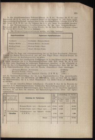 Verordnungs- und Anzeige-Blatt der k.k. General-Direction der österr. Staatsbahnen 18990610 Seite: 3