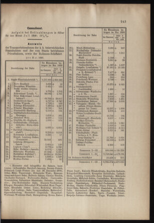 Verordnungs- und Anzeige-Blatt der k.k. General-Direction der österr. Staatsbahnen 18990624 Seite: 5