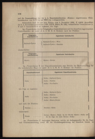 Verordnungs- und Anzeige-Blatt der k.k. General-Direction der österr. Staatsbahnen 18990722 Seite: 4