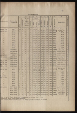 Verordnungs- und Anzeige-Blatt der k.k. General-Direction der österr. Staatsbahnen 18990729 Seite: 5