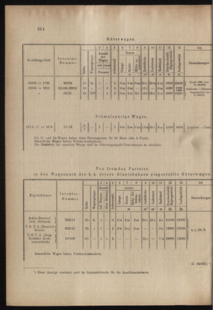 Verordnungs- und Anzeige-Blatt der k.k. General-Direction der österr. Staatsbahnen 18990729 Seite: 6