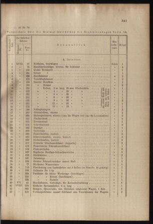 Verordnungs- und Anzeige-Blatt der k.k. General-Direction der österr. Staatsbahnen 18990826 Seite: 3