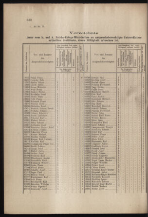 Verordnungs- und Anzeige-Blatt der k.k. General-Direction der österr. Staatsbahnen 18990902 Seite: 2