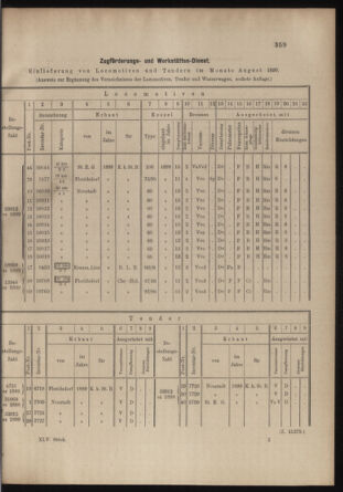 Verordnungs- und Anzeige-Blatt der k.k. General-Direction der österr. Staatsbahnen 18990909 Seite: 5