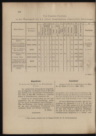 Verordnungs- und Anzeige-Blatt der k.k. General-Direction der österr. Staatsbahnen 18990923 Seite: 4