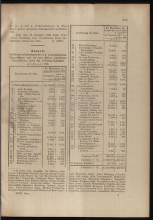 Verordnungs- und Anzeige-Blatt der k.k. General-Direction der österr. Staatsbahnen 18990923 Seite: 5