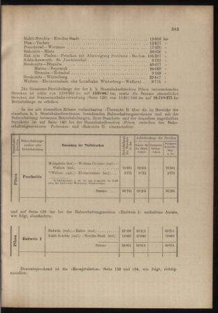 Verordnungs- und Anzeige-Blatt der k.k. General-Direction der österr. Staatsbahnen 18991009 Seite: 3