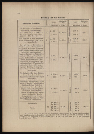 Verordnungs- und Anzeige-Blatt der k.k. General-Direction der österr. Staatsbahnen 18991021 Seite: 4