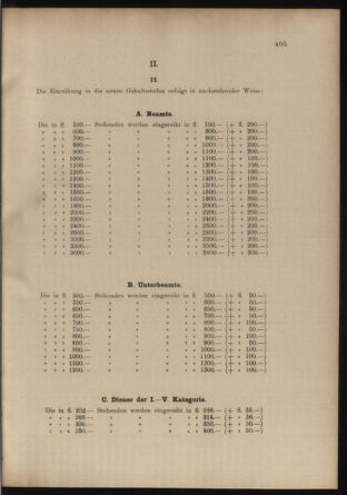 Verordnungs- und Anzeige-Blatt der k.k. General-Direction der österr. Staatsbahnen 18991021 Seite: 7