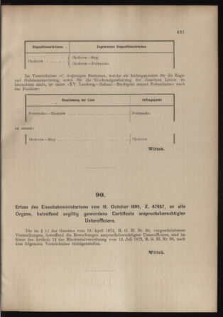 Verordnungs- und Anzeige-Blatt der k.k. General-Direction der österr. Staatsbahnen 18991028 Seite: 5