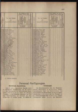 Verordnungs- und Anzeige-Blatt der k.k. General-Direction der österr. Staatsbahnen 18991028 Seite: 7