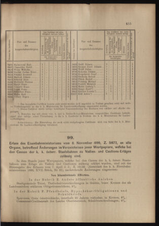 Verordnungs- und Anzeige-Blatt der k.k. General-Direction der österr. Staatsbahnen 18991118 Seite: 3