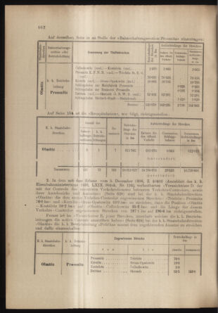 Verordnungs- und Anzeige-Blatt der k.k. General-Direction der österr. Staatsbahnen 18991122 Seite: 2