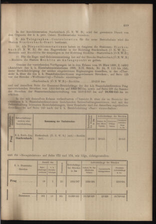 Verordnungs- und Anzeige-Blatt der k.k. General-Direction der österr. Staatsbahnen 18991124 Seite: 3