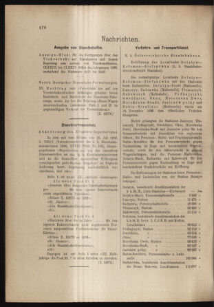 Verordnungs- und Anzeige-Blatt der k.k. General-Direction der österr. Staatsbahnen 18991127 Seite: 4