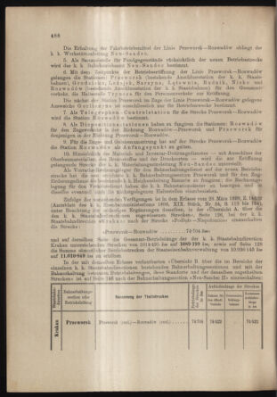 Verordnungs- und Anzeige-Blatt der k.k. General-Direction der österr. Staatsbahnen 18991202 Seite: 2