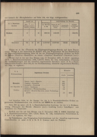 Verordnungs- und Anzeige-Blatt der k.k. General-Direction der österr. Staatsbahnen 18991202 Seite: 3