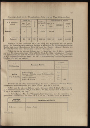 Verordnungs- und Anzeige-Blatt der k.k. General-Direction der österr. Staatsbahnen 18991205 Seite: 3