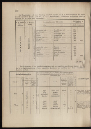 Verordnungs- und Anzeige-Blatt der k.k. General-Direction der österr. Staatsbahnen 18991205 Seite: 8