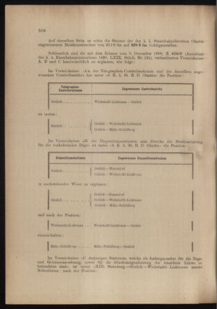 Verordnungs- und Anzeige-Blatt der k.k. General-Direction der österr. Staatsbahnen 18991209 Seite: 4