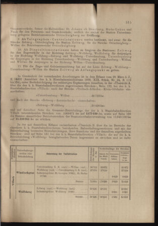 Verordnungs- und Anzeige-Blatt der k.k. General-Direction der österr. Staatsbahnen 18991214 Seite: 3