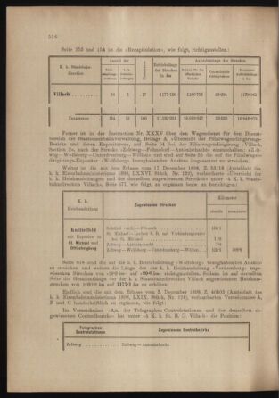 Verordnungs- und Anzeige-Blatt der k.k. General-Direction der österr. Staatsbahnen 18991214 Seite: 4