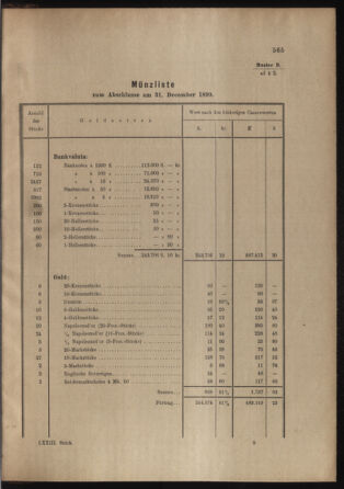 Verordnungs- und Anzeige-Blatt der k.k. General-Direction der österr. Staatsbahnen 18991228 Seite: 33