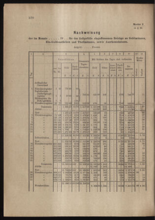 Verordnungs- und Anzeige-Blatt der k.k. General-Direction der österr. Staatsbahnen 18991228 Seite: 38