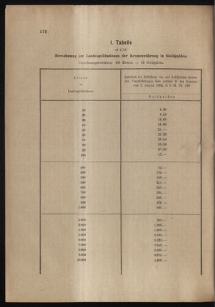 Verordnungs- und Anzeige-Blatt der k.k. General-Direction der österr. Staatsbahnen 18991228 Seite: 40