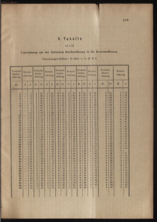 Verordnungs- und Anzeige-Blatt der k.k. General-Direction der österr. Staatsbahnen 18991228 Seite: 47