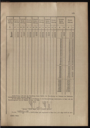 Verordnungs- und Anzeige-Blatt der k.k. General-Direction der österr. Staatsbahnen 18991228 Seite: 49