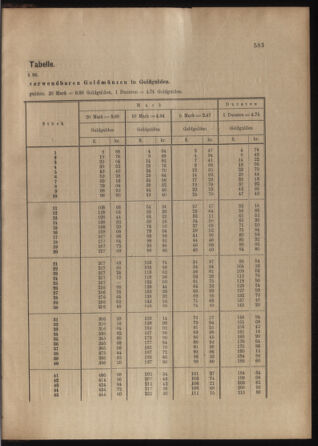 Verordnungs- und Anzeige-Blatt der k.k. General-Direction der österr. Staatsbahnen 18991228 Seite: 51