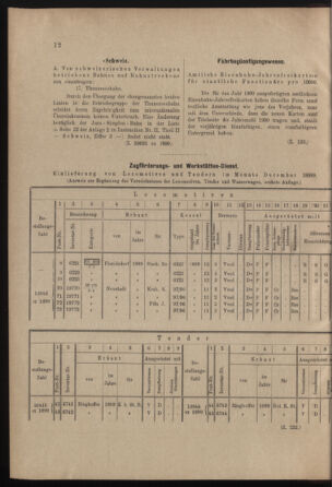 Verordnungs- und Anzeige-Blatt der k.k. General-Direction der österr. Staatsbahnen 19000113 Seite: 6