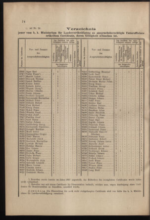 Verordnungs- und Anzeige-Blatt der k.k. General-Direction der österr. Staatsbahnen 19000303 Seite: 2