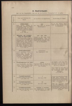 Verordnungs- und Anzeige-Blatt der k.k. General-Direction der österr. Staatsbahnen 19000331 Seite: 22