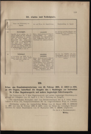 Verordnungs- und Anzeige-Blatt der k.k. General-Direction der österr. Staatsbahnen 19000331 Seite: 23