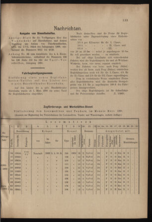 Verordnungs- und Anzeige-Blatt der k.k. General-Direction der österr. Staatsbahnen 19000407 Seite: 3