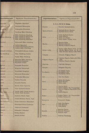 Verordnungs- und Anzeige-Blatt der k.k. General-Direction der österr. Staatsbahnen 19000605 Seite: 11