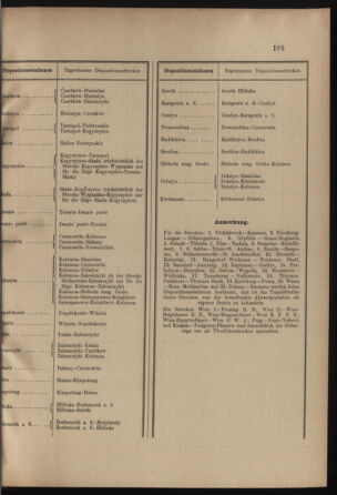 Verordnungs- und Anzeige-Blatt der k.k. General-Direction der österr. Staatsbahnen 19000605 Seite: 13