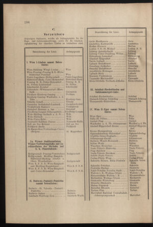 Verordnungs- und Anzeige-Blatt der k.k. General-Direction der österr. Staatsbahnen 19000605 Seite: 14